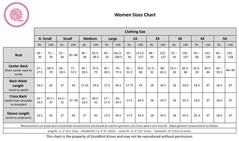 Women’s size chart